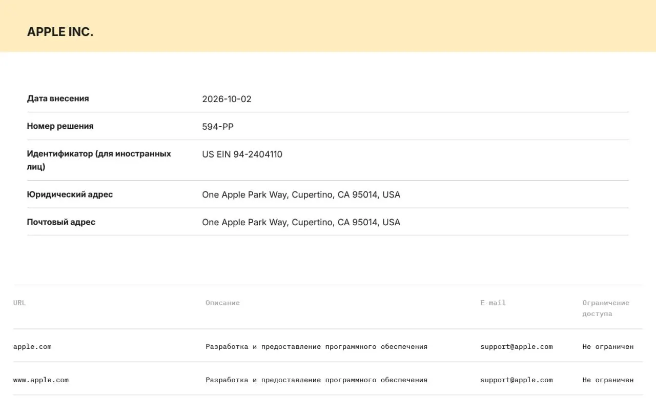 Роскомнадзор включил Apple и Microsoft в реестр организаций распространения информации, обязывая хранить данные пользователей на серверах в РФ и передавать их силовым структурам по запросу. За нарушение предусмотрены штрафы и риск блокировок сервисов.