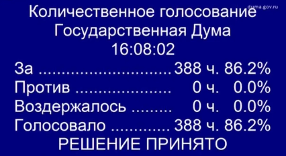Депутаты единогласно одобрили законопроект о включении процедуры ЭКО в систему ОМС для супруг женщин участников СВО; документ предлагается внести в закон «О ветеранах» и доработать ко второму чтению.
