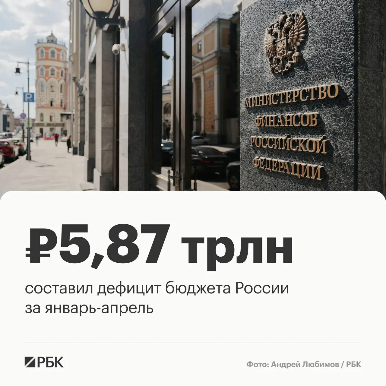 Минфин: дефицит федерального бюджета в январе–апреле 2026 года составил 5,87 трлн руб. (2,5% ВВП). Рост дефицита связывают с опережающим финансированием расходов; доходы упали на 4,5%, расходы увеличились на 15,7%.