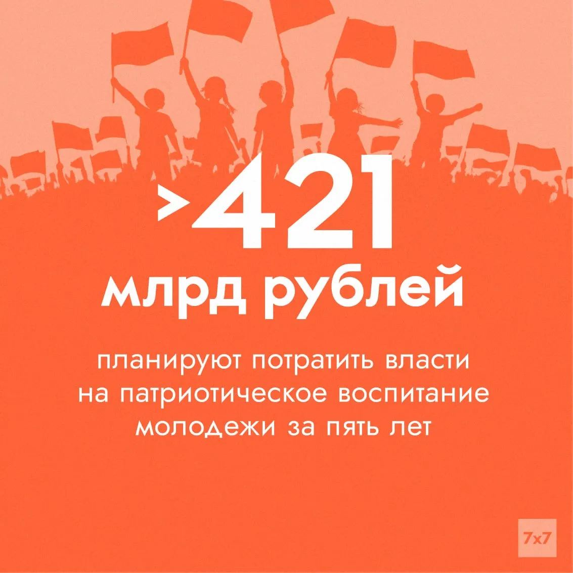 Проект «Мы вместе» в нацпроекте «Молодёжь и дети» получит значительно увеличенное финансирование. Эксперты отмечают, что формальные показатели участия и просмотров не обязательно отражают реальный уровень патриотизма среди молодёжи.