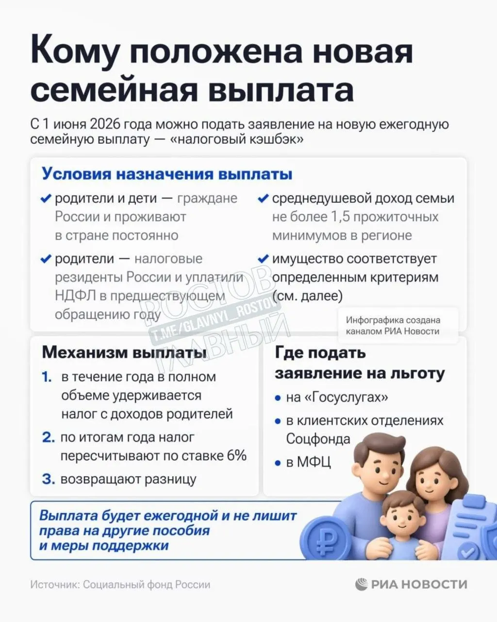 Выплата предназначена семьям с среднедушевым доходом до 1,5 прожиточных минимумов в регионе; фонд уже принимает заявления.