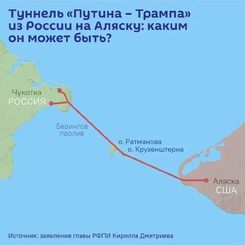 На ПМЭФ планируют подписать соглашение о проектировании тоннеля между Чукоткой и Аляской. Протяжённость трассы может достигать 112 км, оценочная стоимость при традиционных методах — свыше $65 млрд.