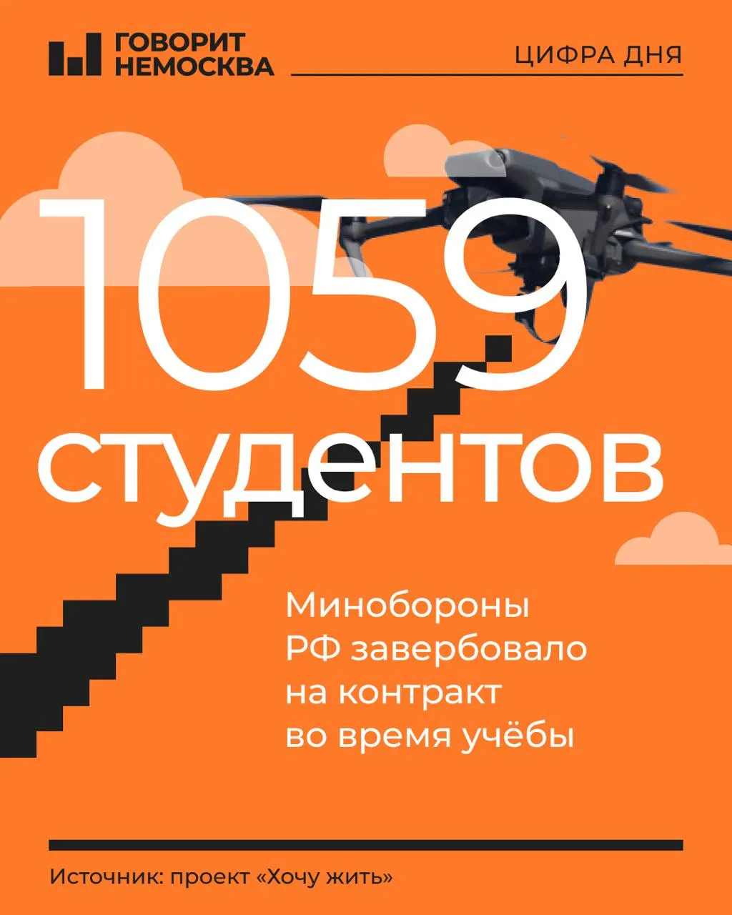 В поимённом списке — сотни студентов российских вузов и колледжей, большинство — первокурсники и второкурсники; среди новых контрактников появились и студентки из Ульяновской области.