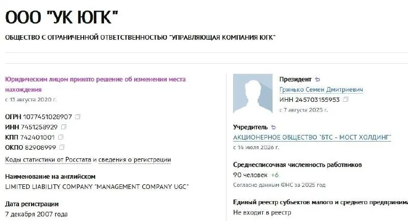 Управляющая компания холдинга перешла под контроль АО «БТС‑Мост Холдинг». Пакет национализированных активов был продан на аукционе после годичного нахождения в собственности государства.