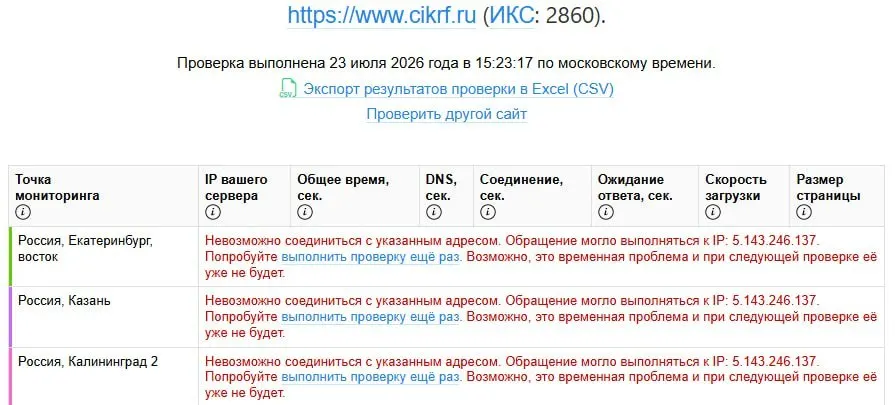 Ресурс Центральной избирательной комиссии перестал открываться одновременно у пользователей по всему миру; сбой совпал с публикацией деклараций кандидатов в Госдуму.