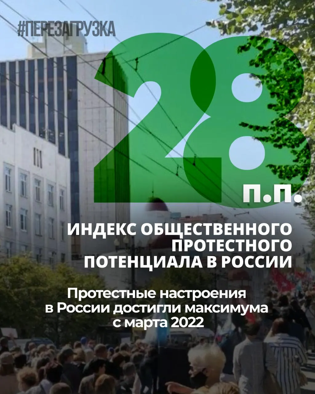 За семь месяцев индекс протестных настроений вырос на 6 процентных пунктов; личная готовность к участию стабилизировалась на уровне 25%. Выборы 20 сентября 2026 года — шанс повлиять на будущее.