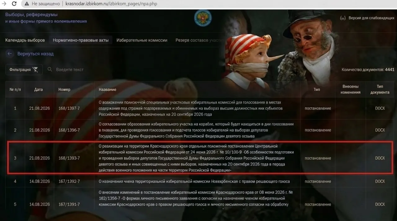 Коммунисты Краснодарского края потребовали прозрачности выборов после засекречения списков участков досрочного голосования и обсуждения расширения сроков голосования.