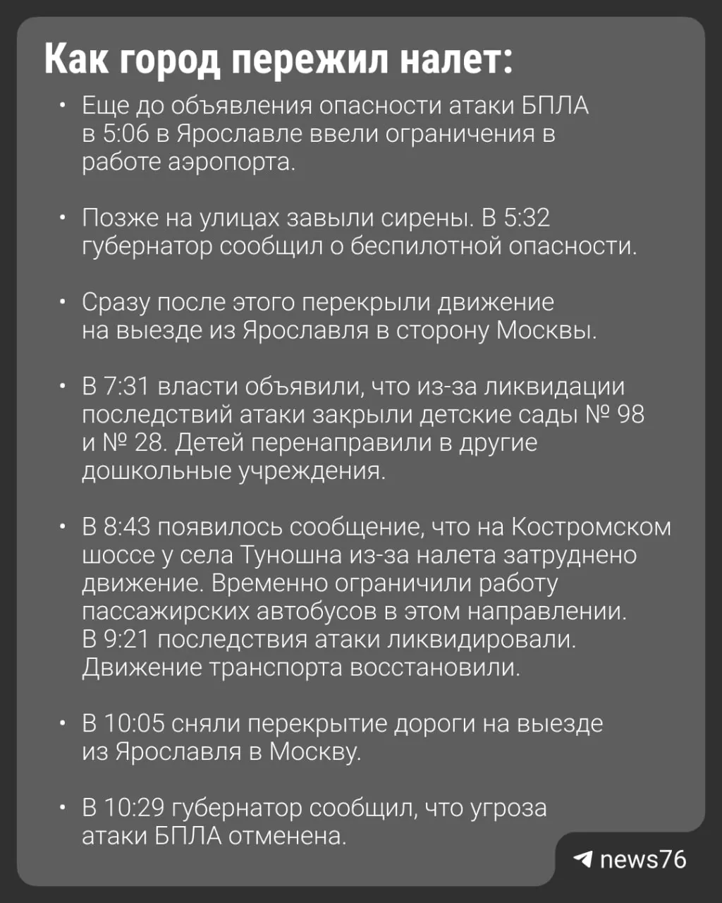 Утренний налёт беспилотников в регионе привёл к гибели одного человека и 27 пострадавшим. Подробности — ниже.
