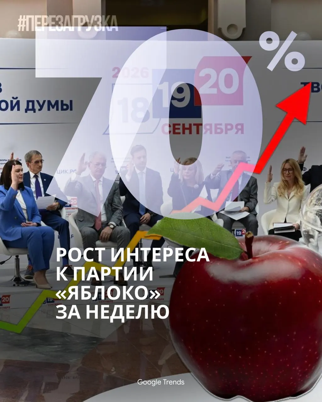 В сети растёт обсуждение новой политической кампании, а телевидение почти не освещает её. Онлайн-активность растёт, появляются обсуждения и подписи.