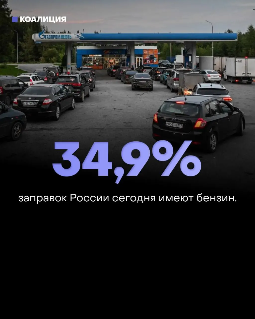 Бензин доступен на 34,9% АЗС по всей России — за неделю доступность топлива упала почти на четверть. В Липецкой области ситуация критическая: бензин есть на 14% заправок. Москва и Волгоградская область также переживают заметное снижение доступности.