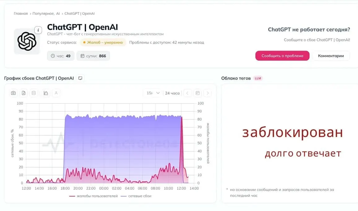Пользователи по всей России сообщают о перебоях в доступе к нейросети ChatGPT; официальных комментариев пока нет.