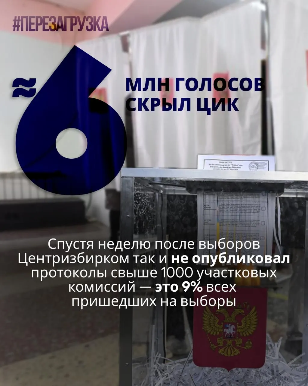 ЦИК не опубликовал детализированные протоколы тысяч участков; эксперты указывают на расхождения между итогами и деталями голосования, выявлены аномалии.