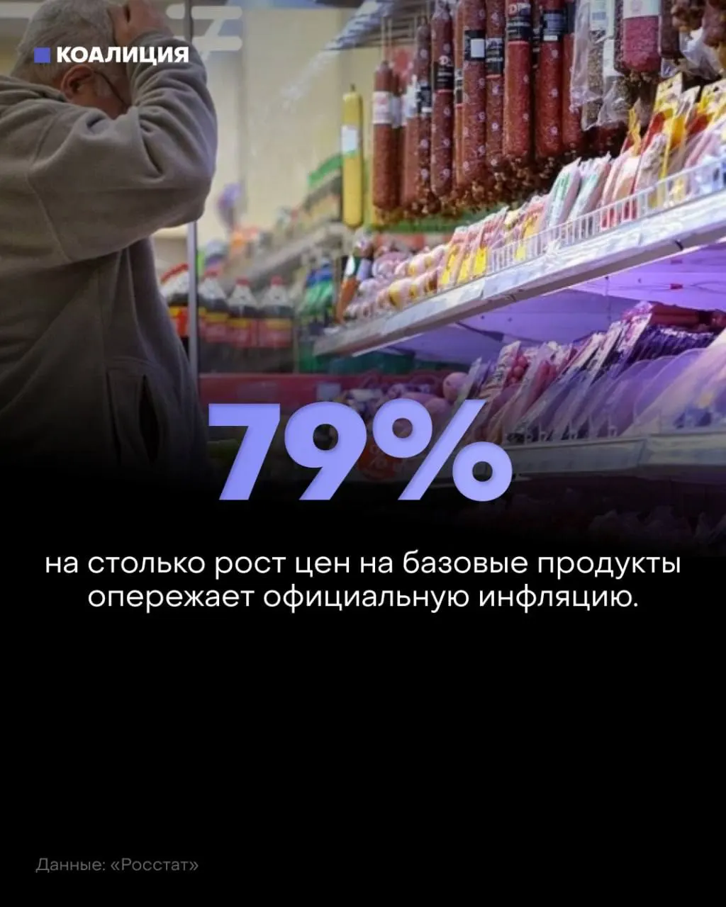 Базовый набор продуктов за январь–июль подорожал на 8,5% при инфляции 4,75%; подорожали овощи, сахар и мясо. Доля расходов на еду достигает рекордных уровней, граждане сокращают покупки у дома.