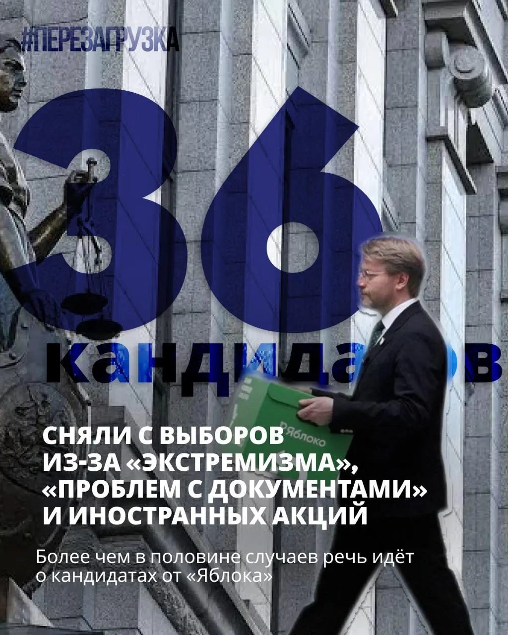 Расчистка списков продолжается: сняты десятки оппозиционных кандидатов, но остаются участники, выступающие за мир и свободу; выборы 18–20 сентября остаются на повестке дня.