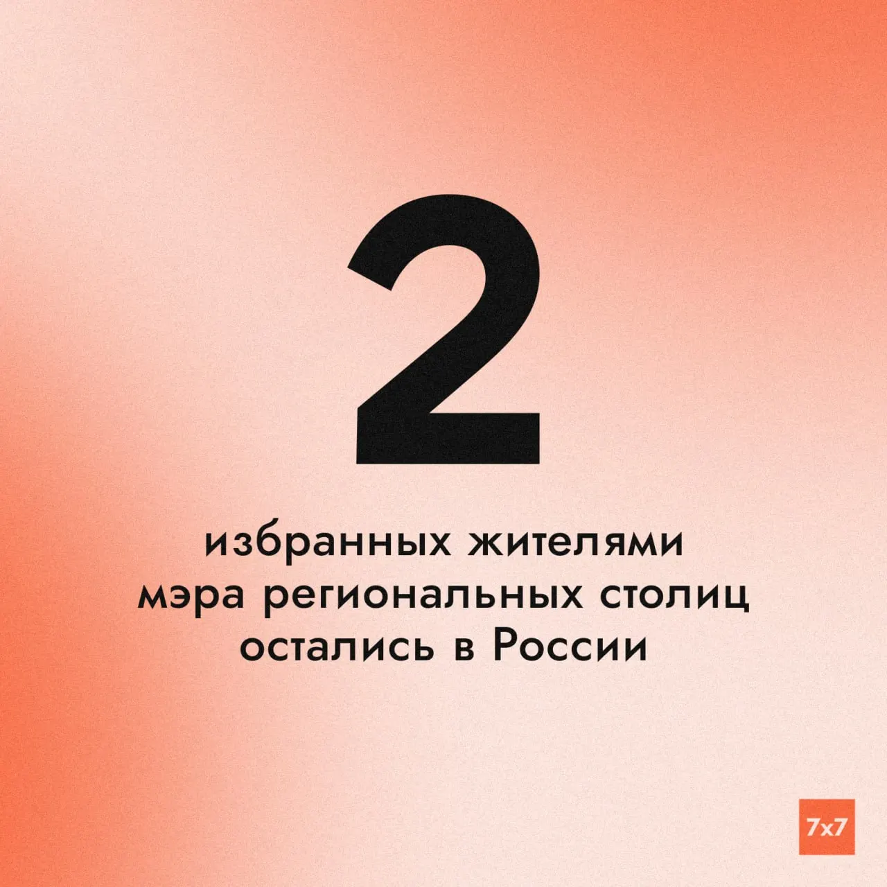 Два примера — Абакан и Анадырь — иллюстрируют переход к новой системе выборов местных руководителей после 2029 года.