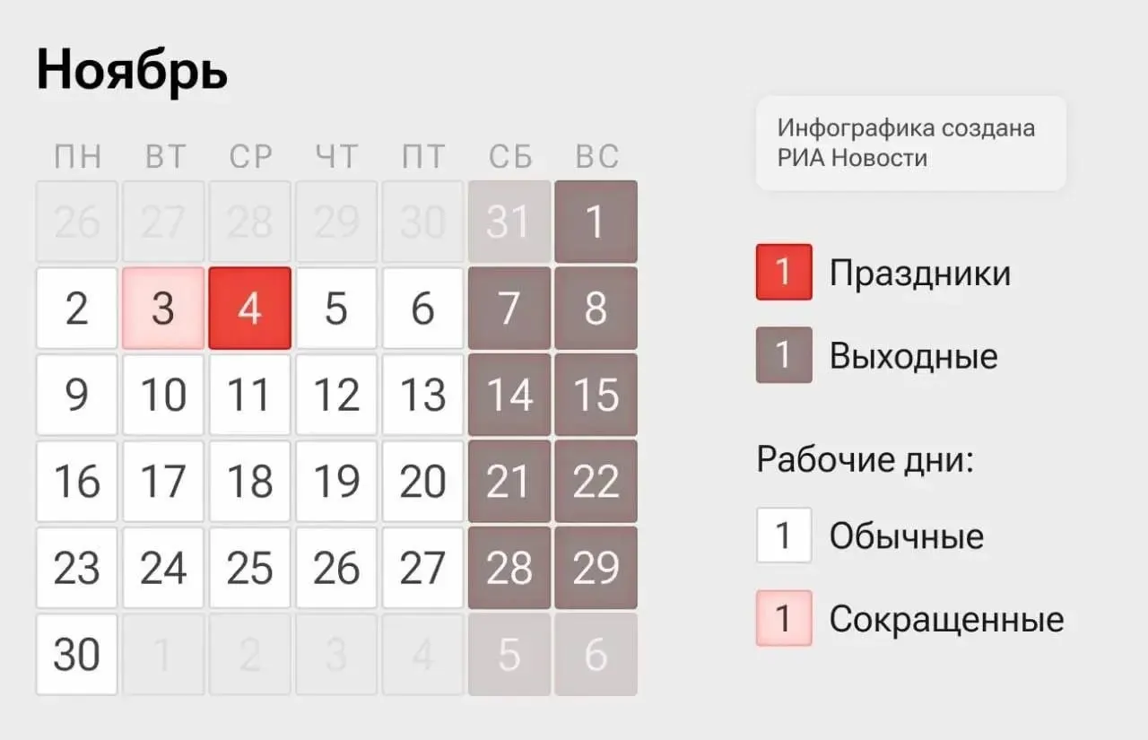 4 ноября — выходной по Дню народного единства; рабочие дни — 2–3 и 5–6 ноября.