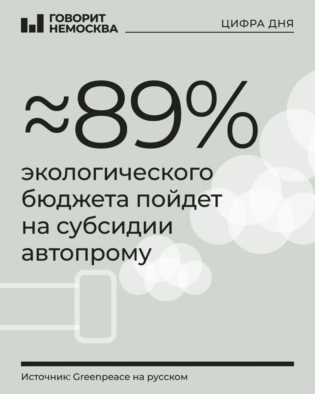 Основная часть расходов на охрану окружающей среды в бюджете 2027 года пойдет на субсидии производителям транспорта; финансирование прочих природоохранных программ сокращено.