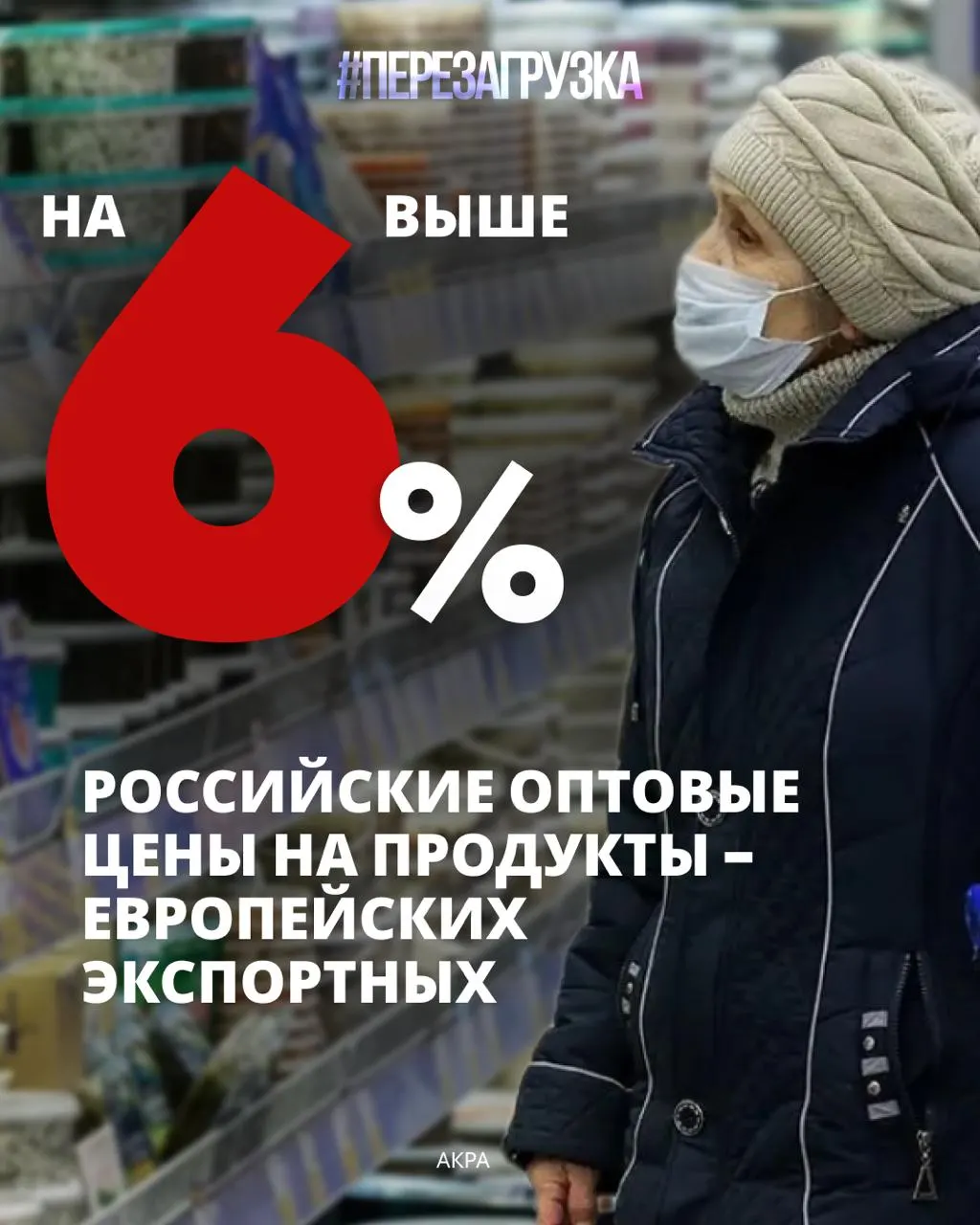 Аналитика фиксирует рост доли бюджета, идущего на питание, что влияет на лечение, образование детей и накопления.